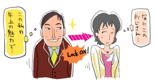 年齢!