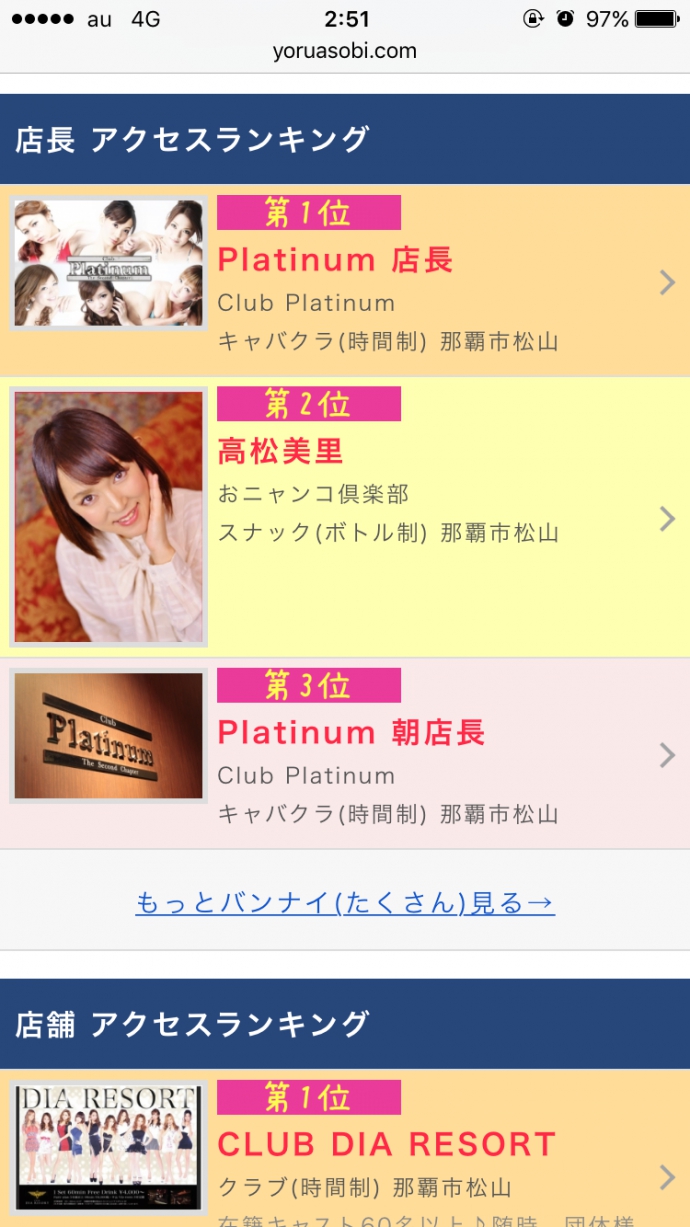 店長アクセスランキング1位!