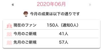 おはようございます！
