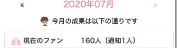 160人突破❤︎