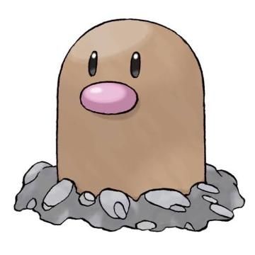一番危○なペット