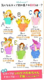私の胸の重さは…