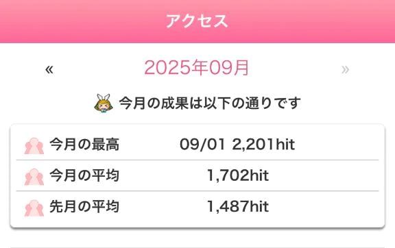 ミスヘブン2025