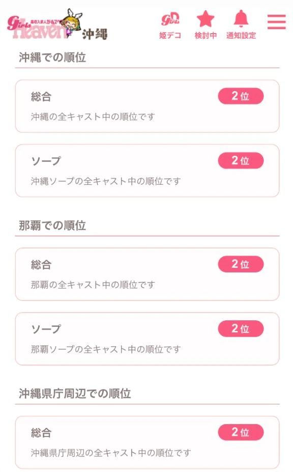 デイリーランキング