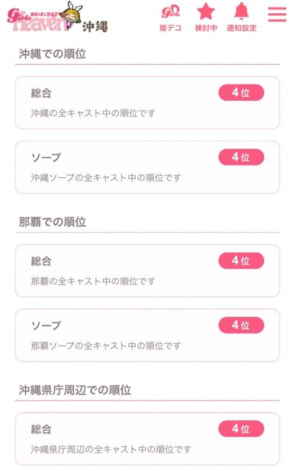 調子いい