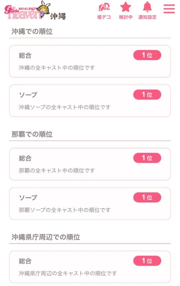 いつのまに