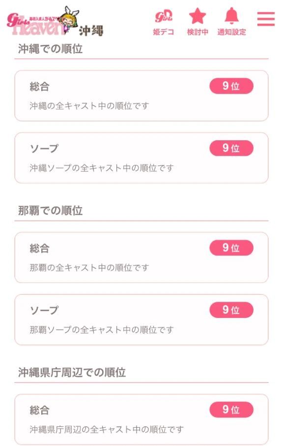 アクセスが！！