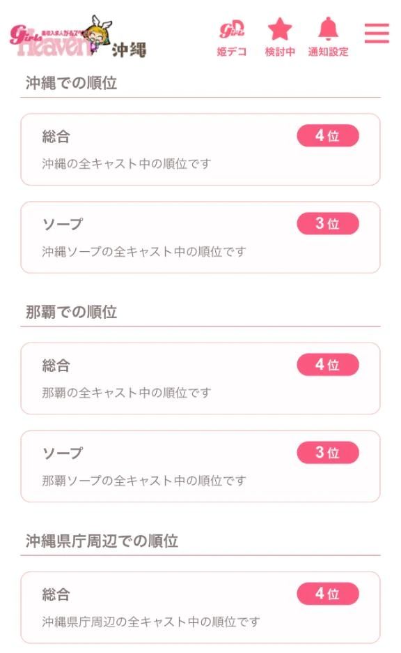 デイリー