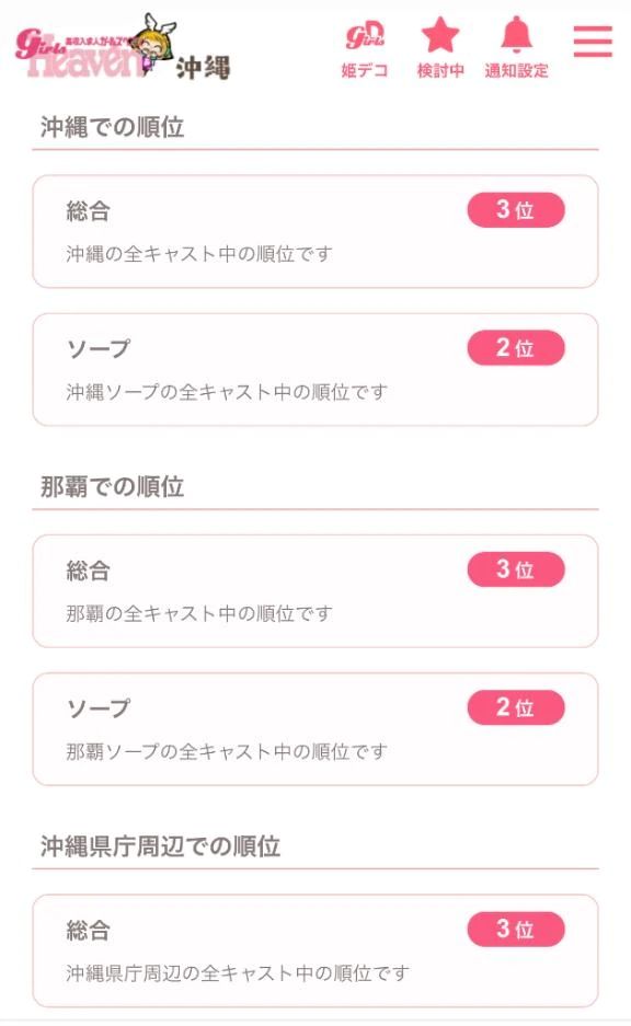 デイリーランキング