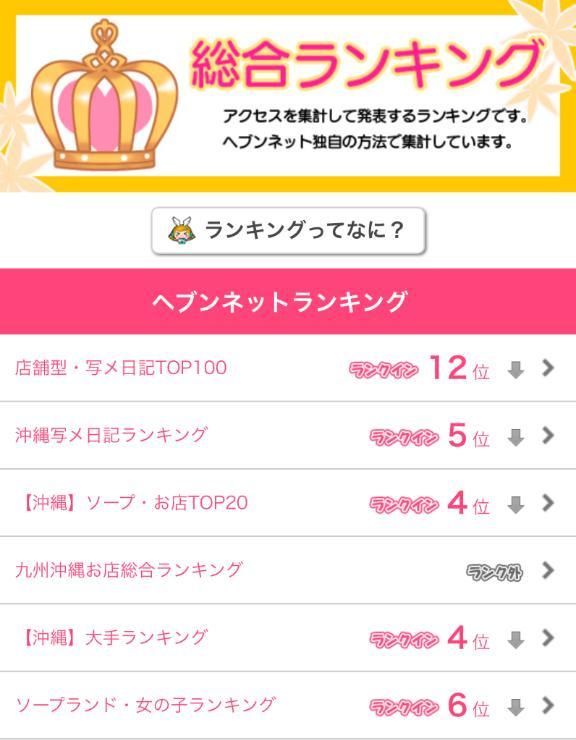 アクセスランキング