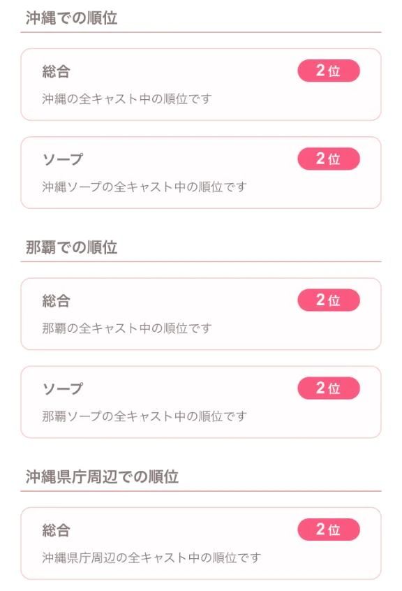 ランキングハイ