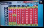 異常気象