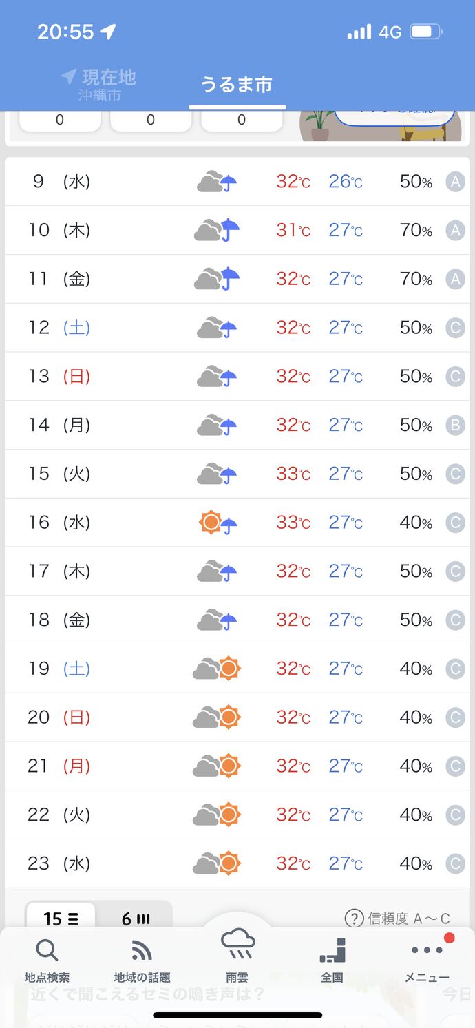 7/7(月)15名出勤