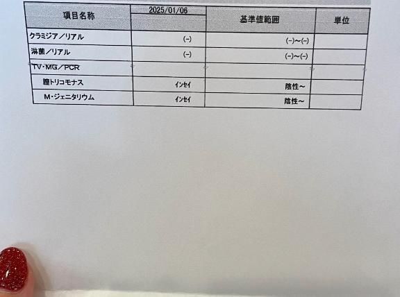 検査結果