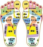 新メニュー30分…