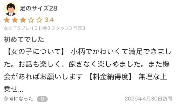 【お礼写メ日記】