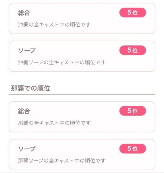 昨日も沢山♡