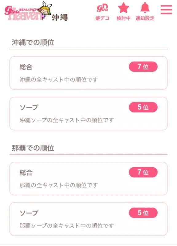 昨日もありがとう♡