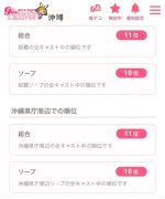 デイリーありが…
