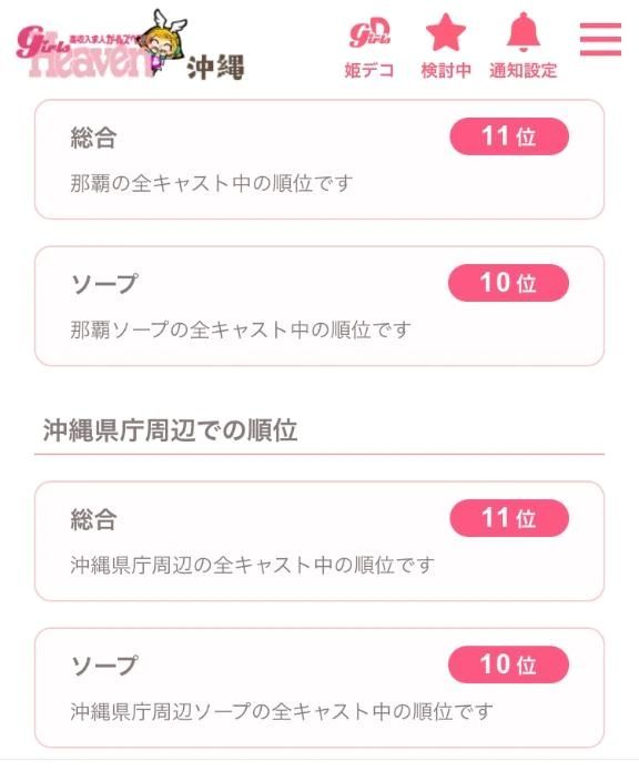 デイリーありがとう♡