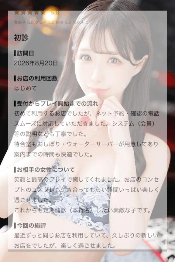 クチコミ