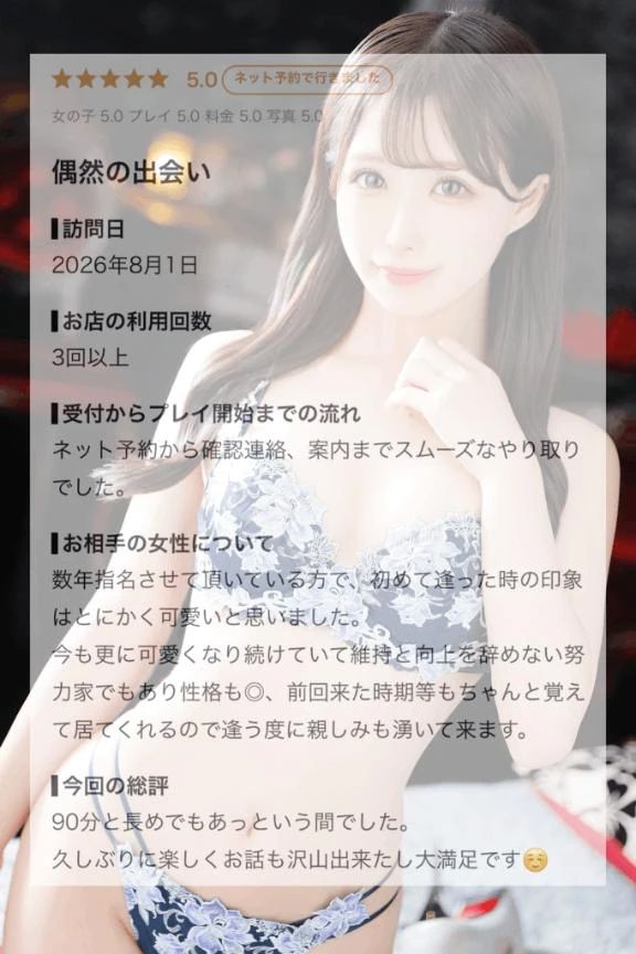 クチコミ